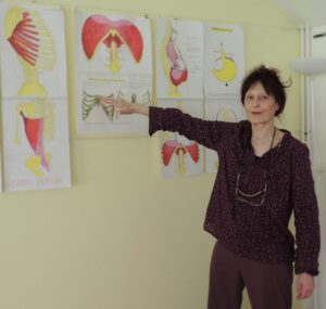 Schémas muraux d'anatomie - Cours et stages-Yoga-Marseille 5è-Yvette Clouet Schémas muraux d'anatomie - Cours et stages-Yoga-Marseille 5è-Yvette Clouet